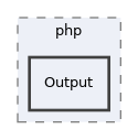 Services/COPage/syntax_highlight/php/Output