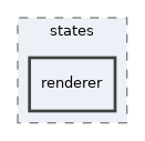 Services/Contact/BuddySystem/classes/states/renderer