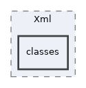 Services/Xml/classes