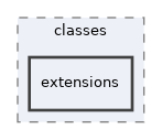 Services/Logging/classes/extensions