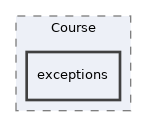 Modules/Course/exceptions