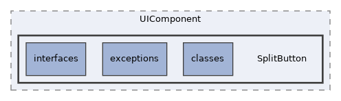 Services/UIComponent/SplitButton