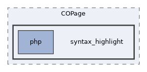 Services/COPage/syntax_highlight
