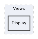 Services/ActiveRecord/Views/Display