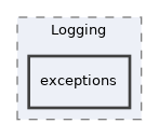 Services/Logging/exceptions