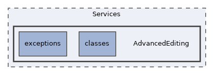 Services/AdvancedEditing