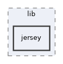 Services/WebServices/FileManager/lib/lib/jersey