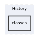 Services/History/classes