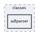 Modules/Scorm2004/classes/adlparser