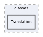 Modules/OrgUnit/classes/Translation