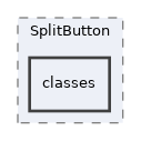 Services/UIComponent/SplitButton/classes