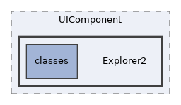 Services/UIComponent/Explorer2