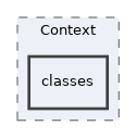Services/Context/classes