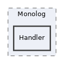 Services/Logging/lib/vendor/monolog/monolog/tests/Monolog/Handler