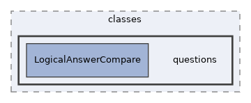 Modules/TestQuestionPool/classes/questions