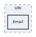 Services/Html/HtmlPurifier/library/HTMLPurifier/AttrDef/URI/Email