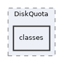 Services/DiskQuota/classes