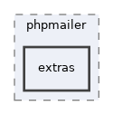 Services/Mail/phpmailer/extras