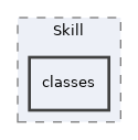 Services/Skill/classes