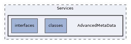 Services/AdvancedMetaData