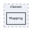Services/WebServices/ECS/classes/Mapping