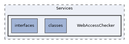 Services/WebAccessChecker