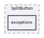 Services/UIComponent/SplitButton/exceptions