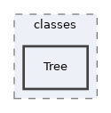 Services/WebServices/ECS/classes/Tree