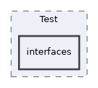 Modules/Test/interfaces