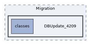 Services/Migration/DBUpdate_4209