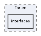 Modules/Forum/interfaces