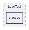 Services/LoadTest/classes
