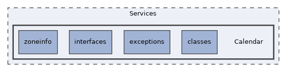 Services/Calendar