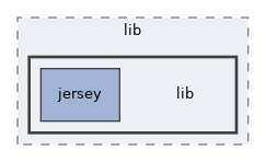 Services/WebServices/FileManager/lib/lib