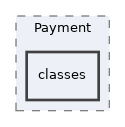 Services/Payment/classes