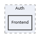 Services/PEAR/lib/Auth/Frontend