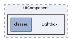 Services/UIComponent/Lightbox