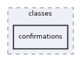 Modules/Test/classes/confirmations