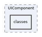 Services/UIComponent/classes