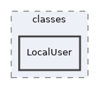 Modules/OrgUnit/classes/LocalUser