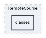 Modules/RemoteCourse/classes