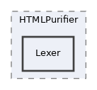 Services/Html/HtmlPurifier/library/HTMLPurifier/Lexer