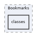 Services/Bookmarks/classes