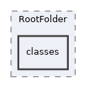 Modules/RootFolder/classes