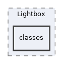 Services/UIComponent/Lightbox/classes
