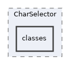 Services/UIComponent/CharSelector/classes