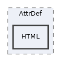 Services/Html/HtmlPurifier/library/HTMLPurifier/AttrDef/HTML