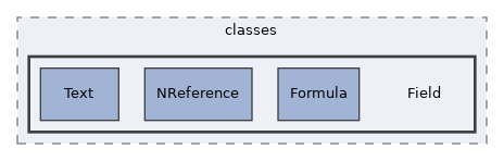 Modules/DataCollection/classes/Field