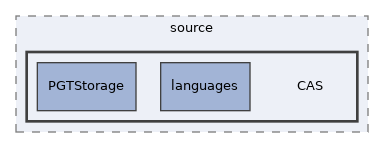 Services/CAS/phpcas/source/CAS