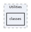 Services/Utilities/classes